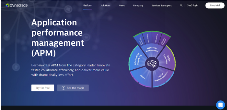 24 Best APM Tools for Mobile Apps in 2020 4 24 Best APM Tools for Mobile Apps in 2020 4