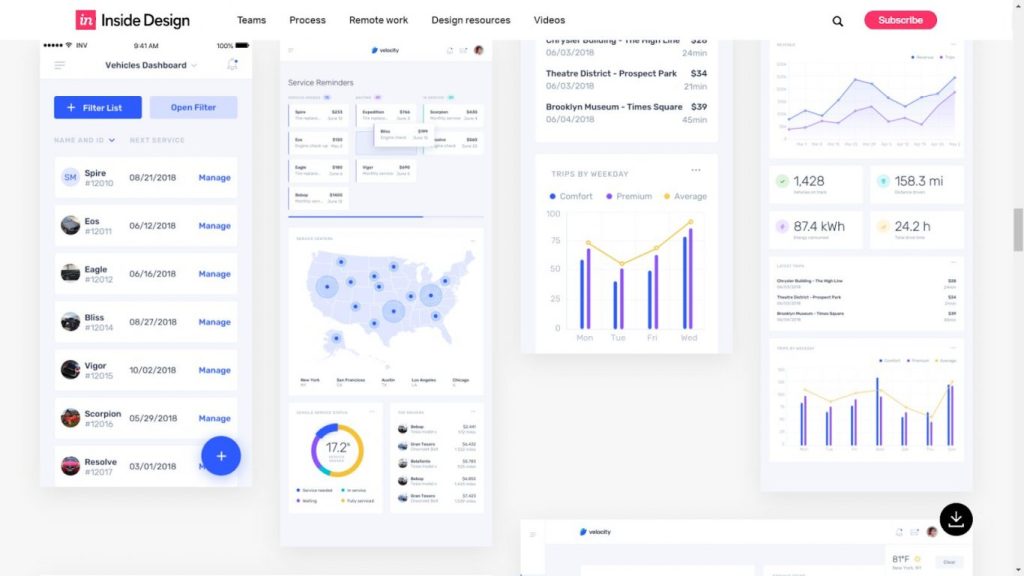 How to Craft an App UI Design That Amplifies User Experience 24