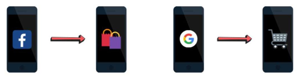 App Deep Linking and Why It Matters To Marketing 7