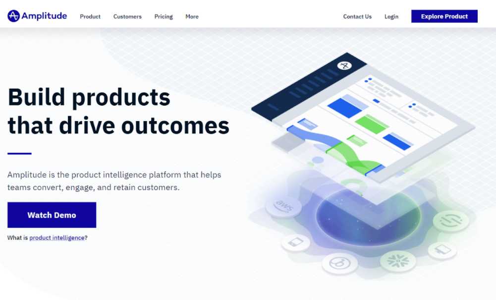Top 15 iPhone App Analytics Platforms in 2020 13 Top 15 iPhone App Analytics Platforms in 2020 13