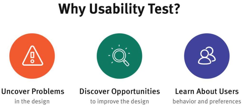 Mobile Application Testing Strategy and Approach 3