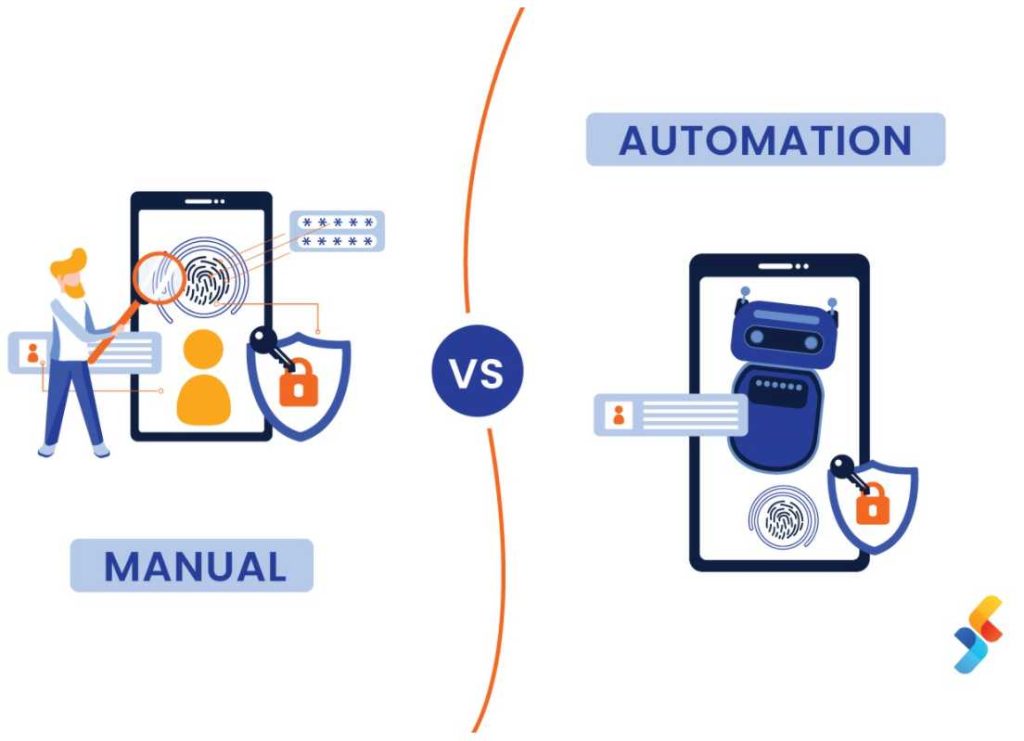 Mobile Application Testing Strategy and Approach 14