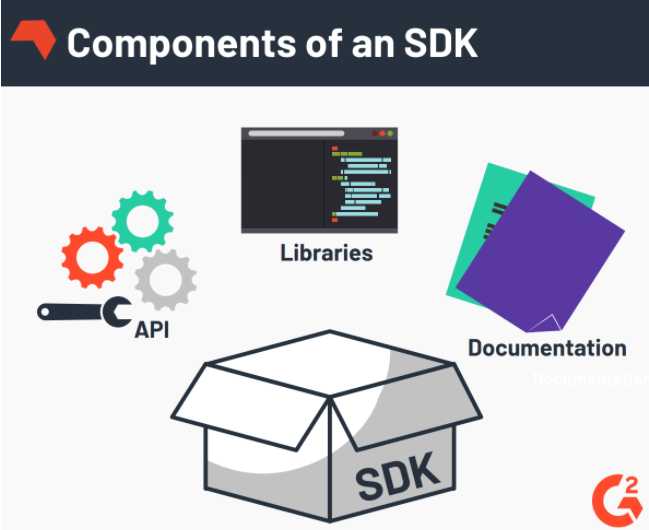 What Exactly Is an SDK in Mobile Development? 6